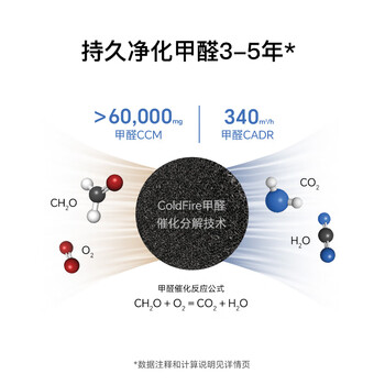 IQAir空气净化器长效除甲醛除细菌病毒过敏原二手烟 装修新房 瑞士原装进口 智能 GC Series XE 升级款