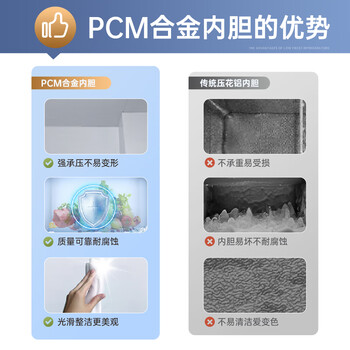 澳柯玛(AUCMA)100升家用减霜小冰柜母乳小型冷柜冷藏柜冷冻柜卧式顶开门冰箱一级能效 BC/BD-100H 澳柯玛(AUCMA)100升家用减霜小冰柜母乳小型冷柜冷藏柜冷冻柜卧式顶开门冰箱一级能效 BC/BD-100H