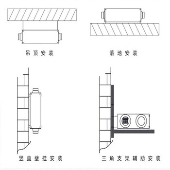 雷恩加尔 全热新风机双向流中央新风系统商用全屋净化过滤全热交换器 工装全热镀锌板双向800风量+多重过滤