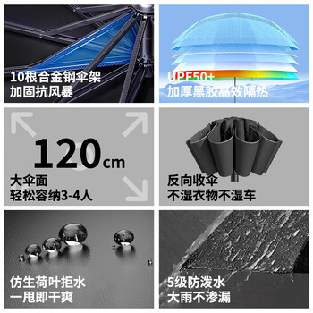 小魔雨伞大号手动晴雨伞反向便携雨伞男女晴雨两用加固抗风折叠伞10骨