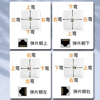炬信（JUXIN）七类弯头网线CAT7类扁平网线 万兆网络屏蔽双绞连接线 家用电脑宽带成品跳线 上弯白色0.5米