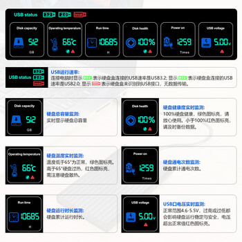 硕乐（shuole）移动硬盘盒2.5英寸外置硬盘壳 SATA串口笔记本电脑台式机固态机械SSD硬盘盒子彩屏7显版