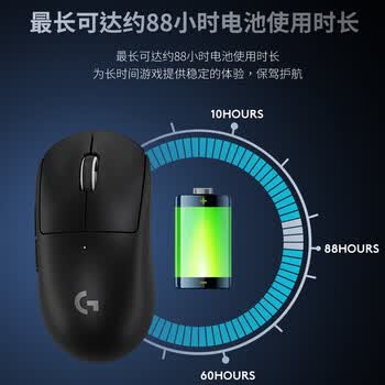 罗技GPW二代 无线游戏鼠标 Hero2传感器 人体工学轻量化机械充电双模鼠标送男友 GPW二代金刚版-黑色