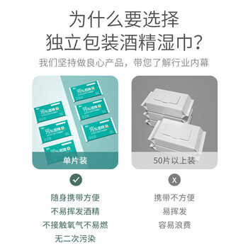 德佑（HWM）酒精湿巾75%医护级 1片*100包独立便携包装 杀菌卫生湿巾
