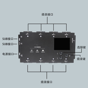 正鑫远 一拖多离线编程器 一拖八 芯片下载器脱机烧录器一拖八