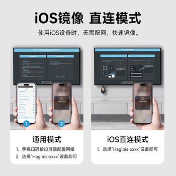 海备思 无线投屏器手机连电视音视频同屏4K60Hz高清hdmi视频传输器适用手机电脑连投影仪显示器
