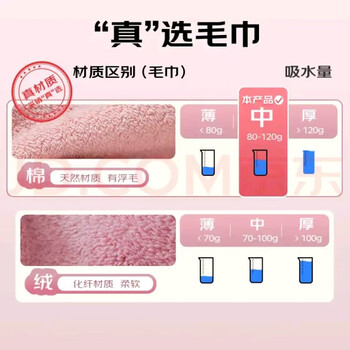 金号毛巾家纺 纯棉面巾 吸水柔软加厚毛巾 3条装 78*36cm 110g/条 金号毛巾家纺 纯棉面巾 吸水柔软加厚毛巾 3条装 78*36cm 110g/条