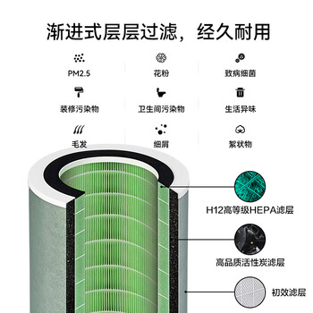 华为智选鸿蒙智选720空气净化器滤芯滤网 除醛灭菌除过敏原二手烟 适配净化器C400