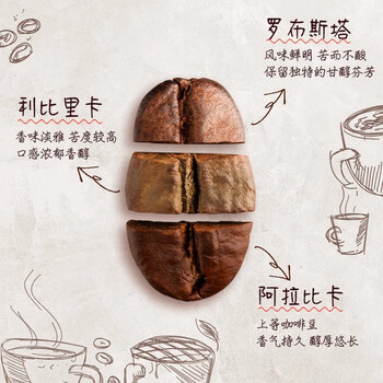 旧街场（OLDTOWN）速溶白咖啡焦糖味三合一咖啡粉马来西亚进口咖啡31.6g*22杯