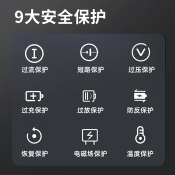 正鑫远 大容量智能小车充电锂电池组LED灯带小风扇酒吧灯 6节12V3600mAh带2A充电器