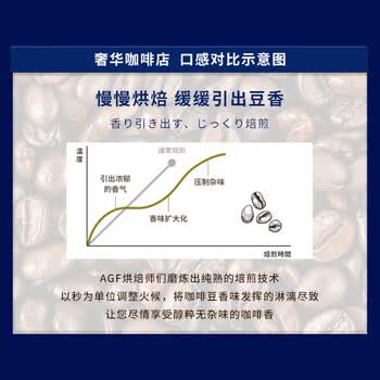 AGF奢华咖啡店【酸苦平衡】进口挂耳式黑咖啡8g*14香浓摩卡混合