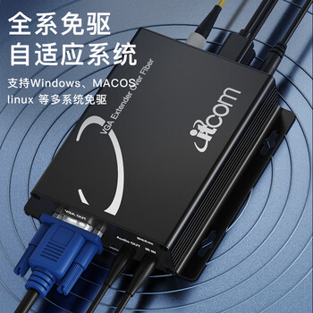 itcom艾迪康VGA高清视频光端机KVM光纤延长器音频+USB控制VGA转光纤收发器一对IT168-VGA-AUI/SC