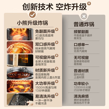 小熊(Bear)空气炸锅透明可视空气炸锅不用翻面空气炸锅大容量 空气炸锅小熊QZG-H15U8嫩烤免翻面 5L 小熊(Bear)空气炸锅透明可视空气炸锅不用翻面空气炸锅大容量 空气炸锅小熊QZG-H15U8嫩烤免翻面 5L