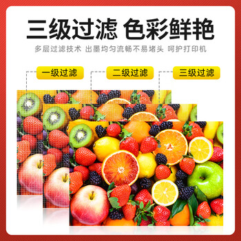 绘威适用佳能ts5080墨盒 Canon TS5080 TS8080彩色喷墨打印机墨盒 五色套装