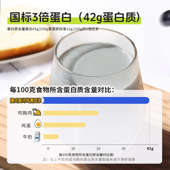 捷氏无糖添加高纤纯黑豆浆粉360g东北黑土地大豆高蛋白速溶营养早餐