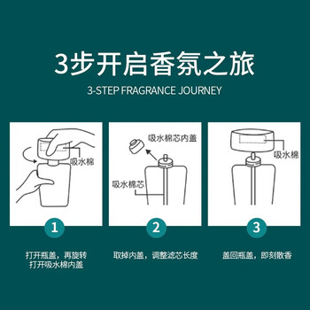 蔬果园室内空气清新剂 持久留香变格派空气香氛 （元气葡萄）400ml