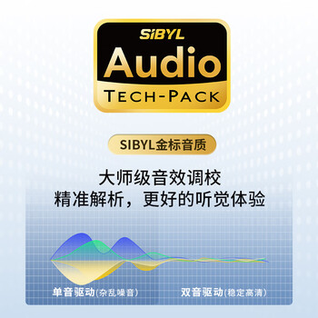熙彼儿耳机有线入耳式适用于华为p30mate40/30荣耀50苹果oppo手机电脑音乐K歌安卓3.5mm吃鸡游戏线控带麦