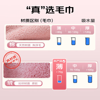 HOYO日本冷感运动毛巾速干健身跑步擦汗冰感吸汗军训运动毛巾 荧光绿