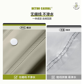 备美雨衣电动车加大加厚长款全身防飘防暴雨男女单人电瓶摩托成人雨披 备美雨衣电动车加大加厚长款全身防飘防暴雨男女单人电瓶摩托成人雨披