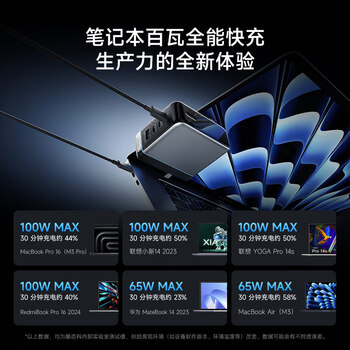 CUKTECH酷态科10号超级电能充Ultra氮化镓充电器120W/100W快充头四口套装接入米家兼容笔记本电脑苹果小米
