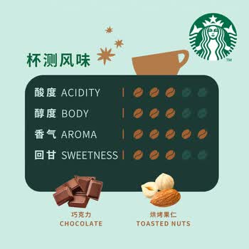 星巴克阿拉比卡进口烘焙派克市场咖啡豆 派克市场 200g*2包