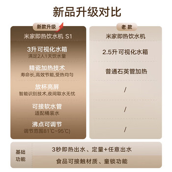 小米 台式即热饮水机 3L水箱 3秒速热 四挡水温三档水量1℃调温 童锁保护智能数显 MSYSJ03M