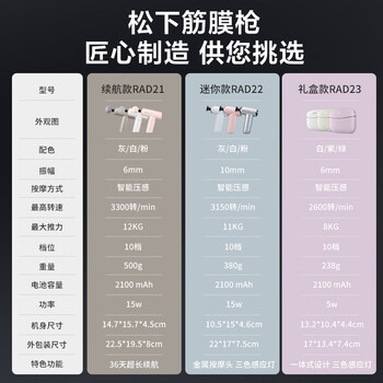 松下（Panasonic）筋膜枪迷你按摩器便携颈膜枪专业按摩仪RAD22男女友生日父母礼物