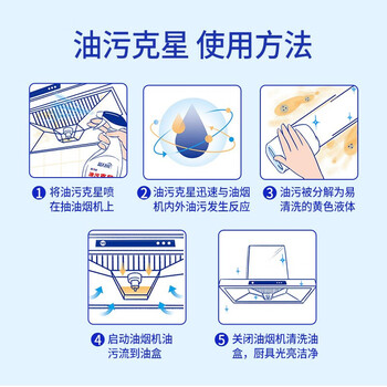 蓝月亮【油污克星500ml*2瓶装】1+1 厨房油污净 油烟机清洁剂 去油去污