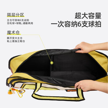川崎海绵宝宝联名羽毛球包手提挎包独立鞋仓章鱼哥C8150西装蓝绿