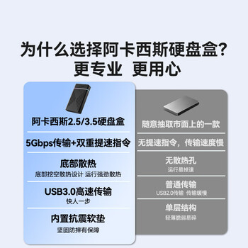 阿卡西斯(acasis) USB3.0移动硬盘盒 3.5英寸SATA串口台式机笔记本电脑外置固态机械硬盘存储盒子EC-5351C 阿卡西斯(acasis) USB3.0移动硬盘盒 3.5英寸SATA串口台式机笔记本电脑外置固态机械硬盘存储盒子EC-5351C