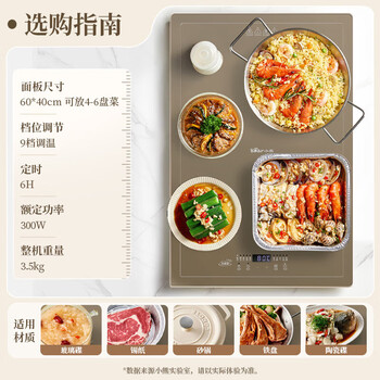 小熊 暖菜板饭菜保温板热菜板家用多功能快速升温恒温加热器保温桌垫方形BWB-C03V2