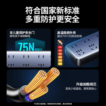 绿联防雷65W氮化镓PD快充Type-c+USB插座/插线板/排插/拖线板【3位5孔+3位2孔+2C2A】1.8米 黑色 15969