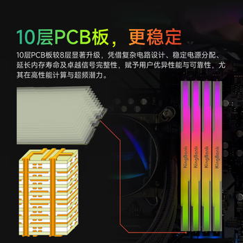 金百达（KINGBANK）32GB(16GBX2)套装 DDR5 6400 台式机内存条海力士A-die颗粒 白刃RGB灯条 C32 Deepseek硬件