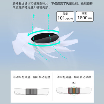追风者追风者M25反叶二代积木版14cm台式机箱水冷排散热风扇(ARGB无限镜/隐藏式螺丝/PWM温控/3联包/白) 追风者追风者M25反叶二代积木版14cm台式机箱水冷排散热风扇(ARGB无限镜/隐藏式螺丝/PWM温控/3联包/白)