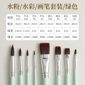 六品堂水粉画笔丙烯水彩笔套装美术生专用绘画尼龙毛笔刷果绿色杆水彩笔初学者学生工具 六品堂水粉画笔丙烯水彩笔套装美术生专用绘画尼龙毛笔刷果绿色杆水彩笔初学者学生工具