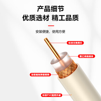 BYNET 2M两兆E1同轴电缆SYV75-2-1单芯64编屏蔽无氧铜导体视频线国标射频DDF信号线100米 BYN-2M-1*1-100m