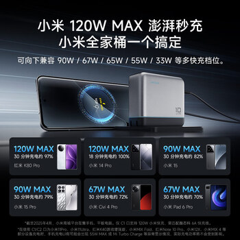 CUKTECH酷态科10号超级电能充Ultra氮化镓充电器120W/100W快充头四口套装接入米家兼容笔记本电脑苹果小米