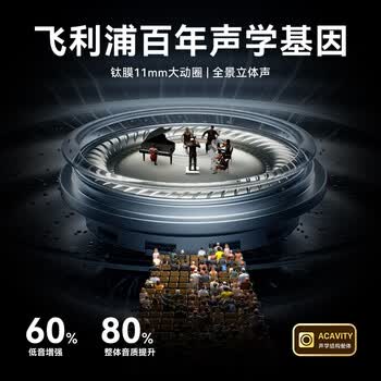 飞利浦（PHILIPS）蓝牙耳机耳夹式骨传导概念无线通话降噪长续航不入耳运动蓝牙耳机适用苹果华为TAQ3020白