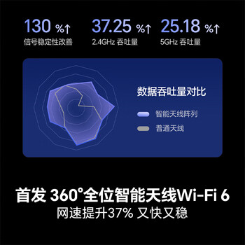 海信（Hisense）电视65英寸 U+超画质引擎 264Hz高刷 2.0声道音响 智能天线阵列 【包安装版-固定挂架送装一体】	