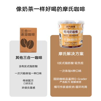 摩氏（MOST）速溶三合一咖啡桶装拿铁即溶卡布奇诺蓝山咖啡粉0反式脂肪100杯