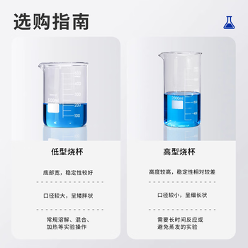 化科 玻璃烧杯带刻度量杯实验室生物化学小烧杯耐高温高硼硅玻璃水杯大烧杯低型 10ml单只