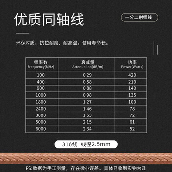 玖鼎新 BNC转SMA一分二连接线 BNC母转两个SMA公一拖二天线延长线三通射频转接线1.5米 JDX-BSKJ12-3