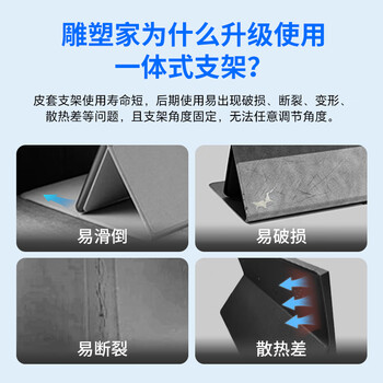 雕塑家16英寸2K/2.5k便携式显示器 120Hz高刷 100%sRGB色域 电脑笔记本副屏switch手机PS5扩展屏MF16LQ