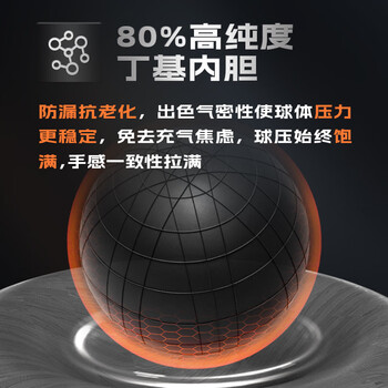 准者RG600X掌控科技PU篮球7号标准室内外耐磨比赛训练专用球手感之王