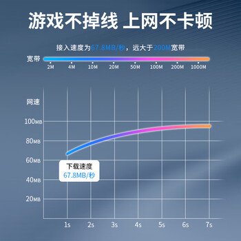 柏森德 超五类水晶头 Cat5e工程网络RJ45水晶头 办公电脑宽带网口屏蔽网线接头 100个装 BSD-CAT5-P5100
