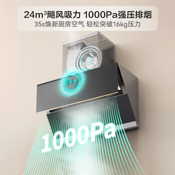 华帝抽油烟机官方变频顶侧双吸家用侧吸式24风量大吸力自动清洗脱排油烟机 i11193