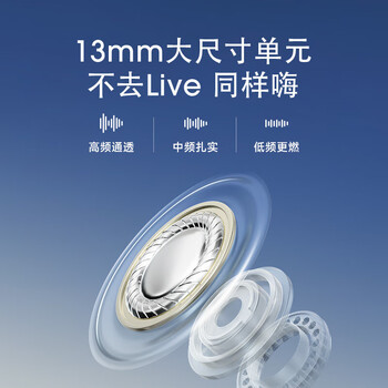 漫步者（EDIFIER）Zero Air 真无线蓝牙耳机 蓝牙5.4 半入耳式 无线耳机 七夕情人节礼物 月白