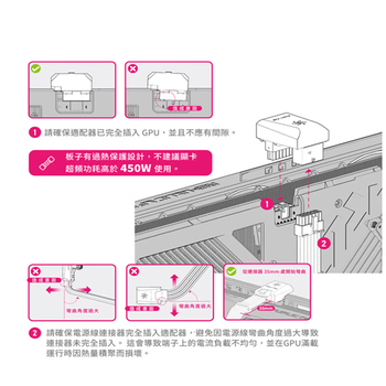 正鑫远 包网线RTX4090电源供电线主板全模组线(12+4pin 转接头)A款 黑色 正鑫远 包网线RTX4090电源供电线主板全模组线(12+4pin 转接头)A款 黑色