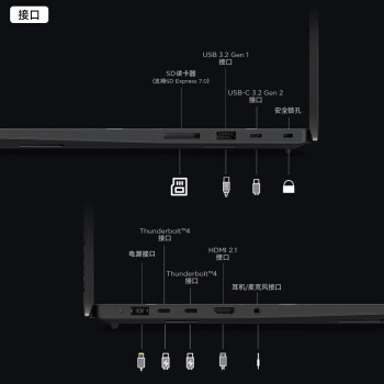 联想ThinkPad P1 Extreme 隐士 AI本 16英寸 3D建模设计笔记本 定制（Ultra9 32G 8T RTX4070）