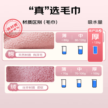 新亚毛巾纯棉加厚大毛巾3条成人洗澡洗脸巾吸水不掉毛干发巾34×76cm
